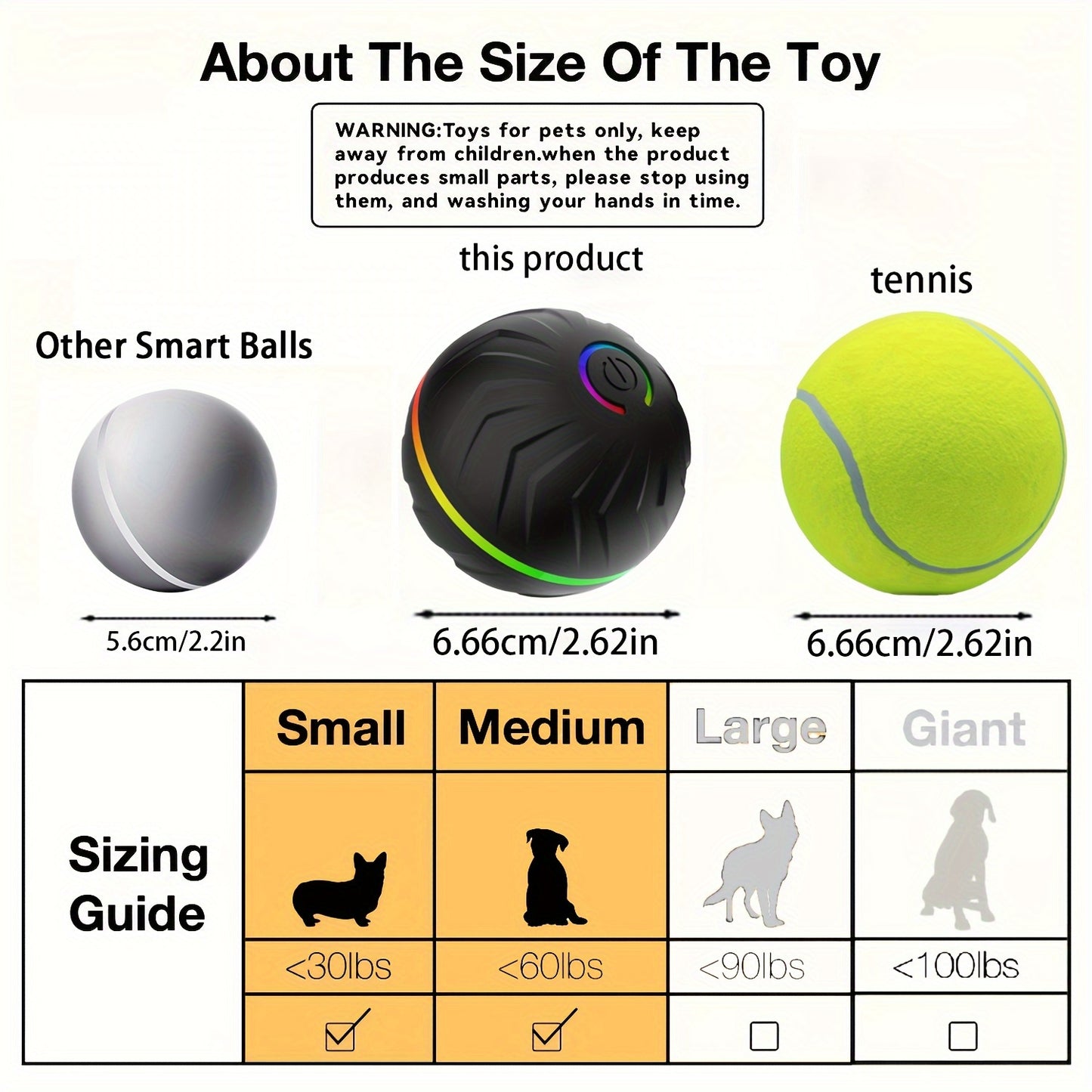 Motion-Activated Dog Bouncing Ball