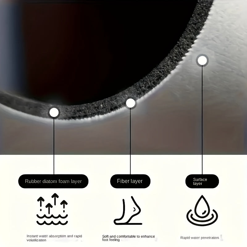 Super Absorbent Diatomaceous Earth Bathroom Mat